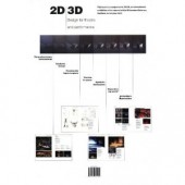 2D > 3D: Design for Theatre and Performance